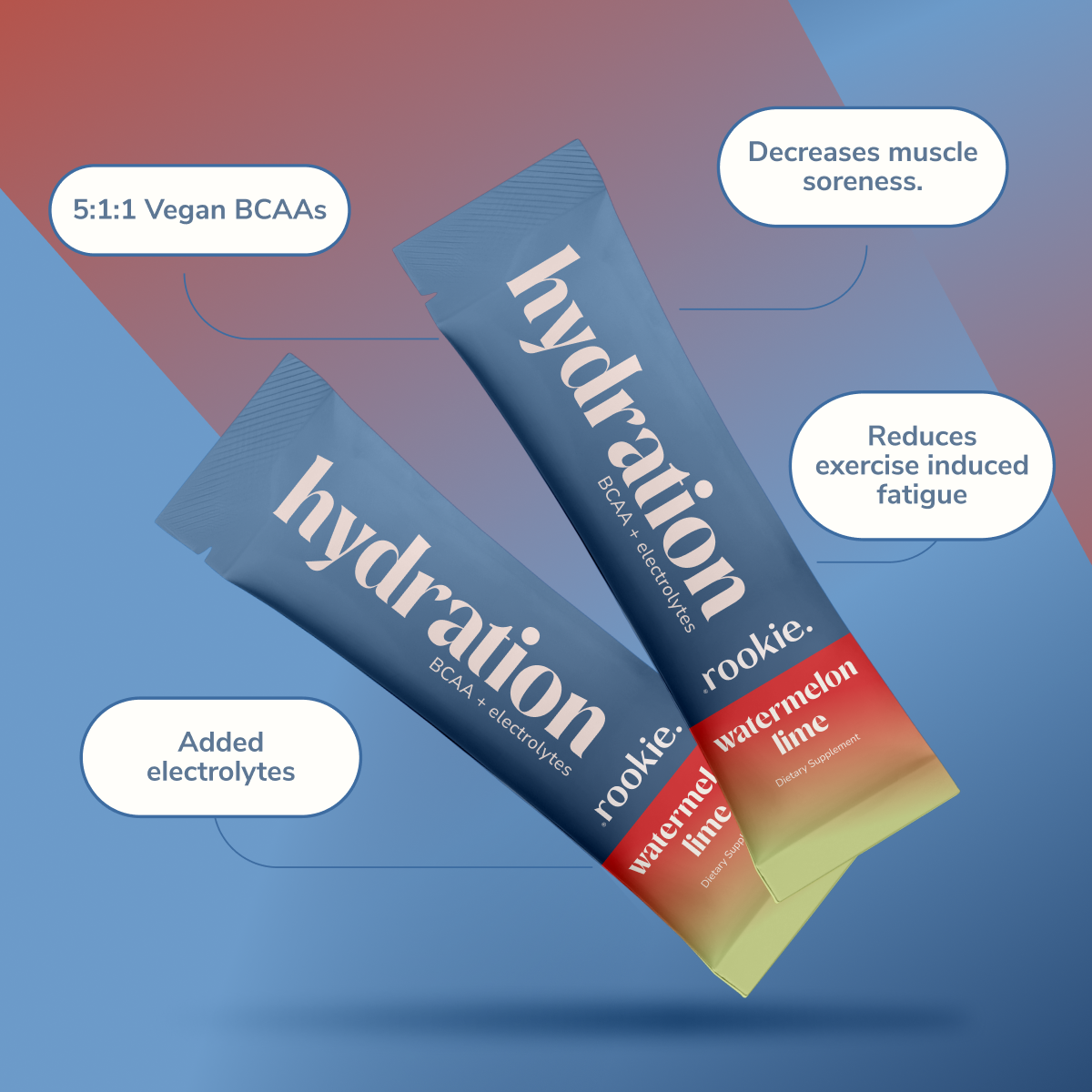 Two 'hydration' packets by 'rookie.' with text highlighting benefits on a blue and red gradient background.