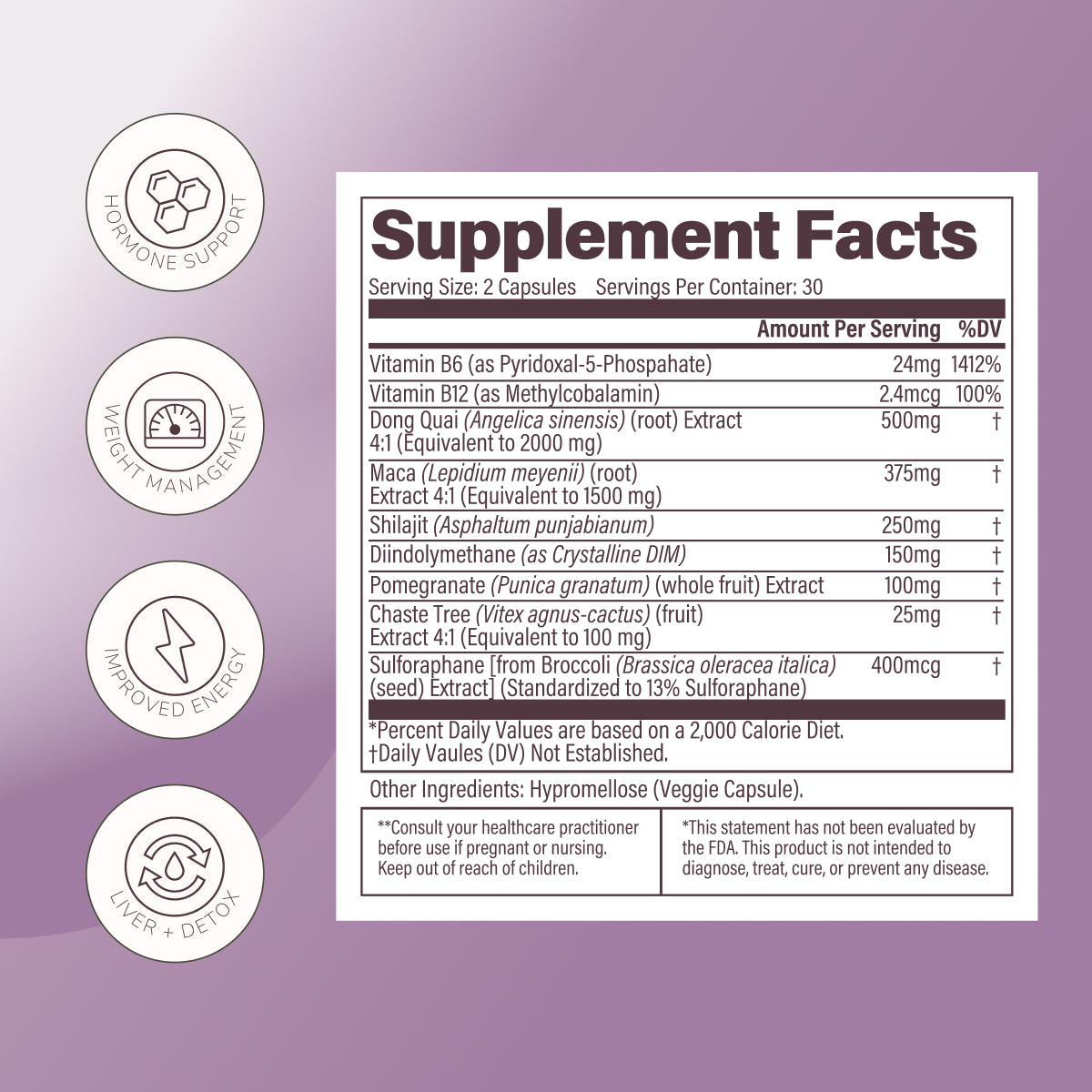 Hormone Balance
