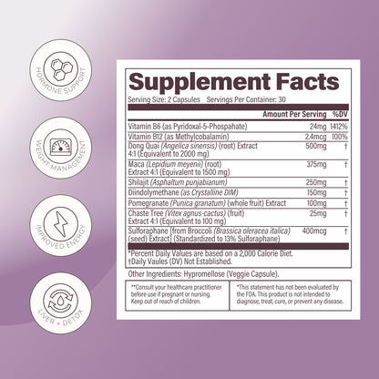 Hormone Balance