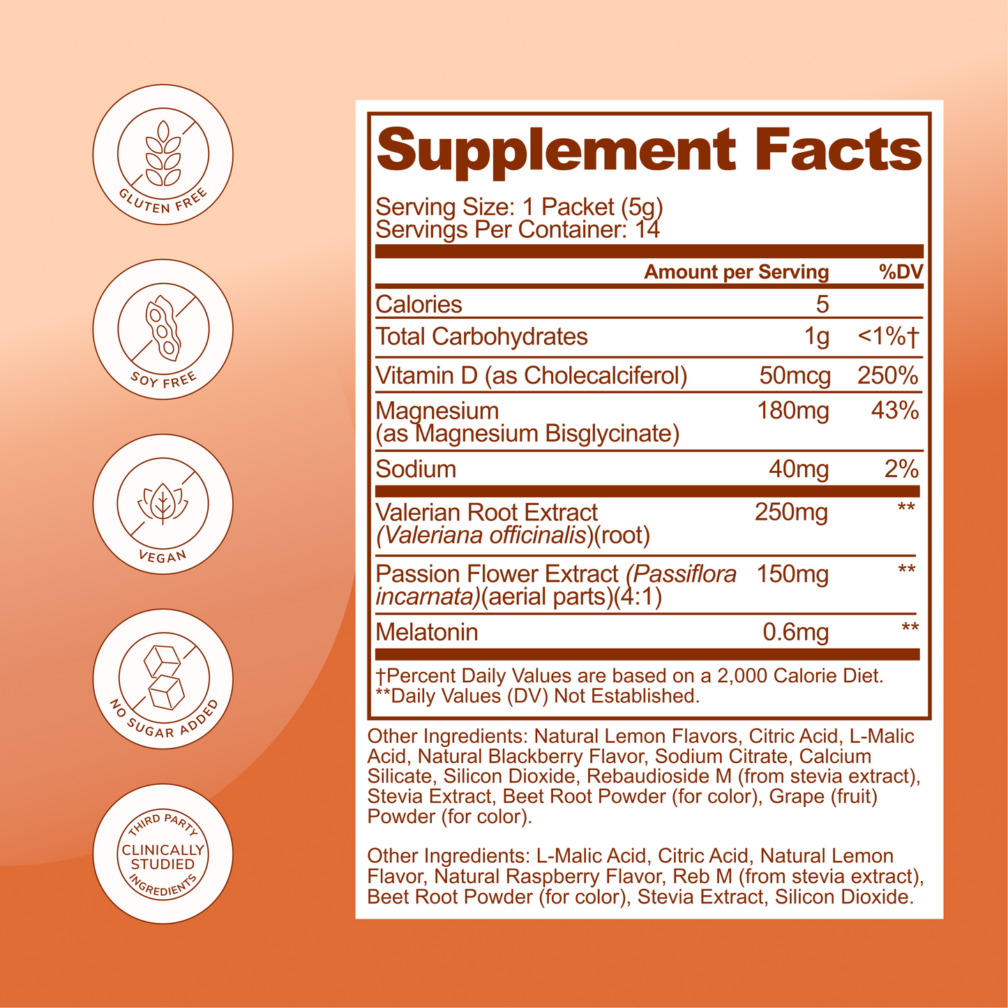Immunity (New Improved Formula)