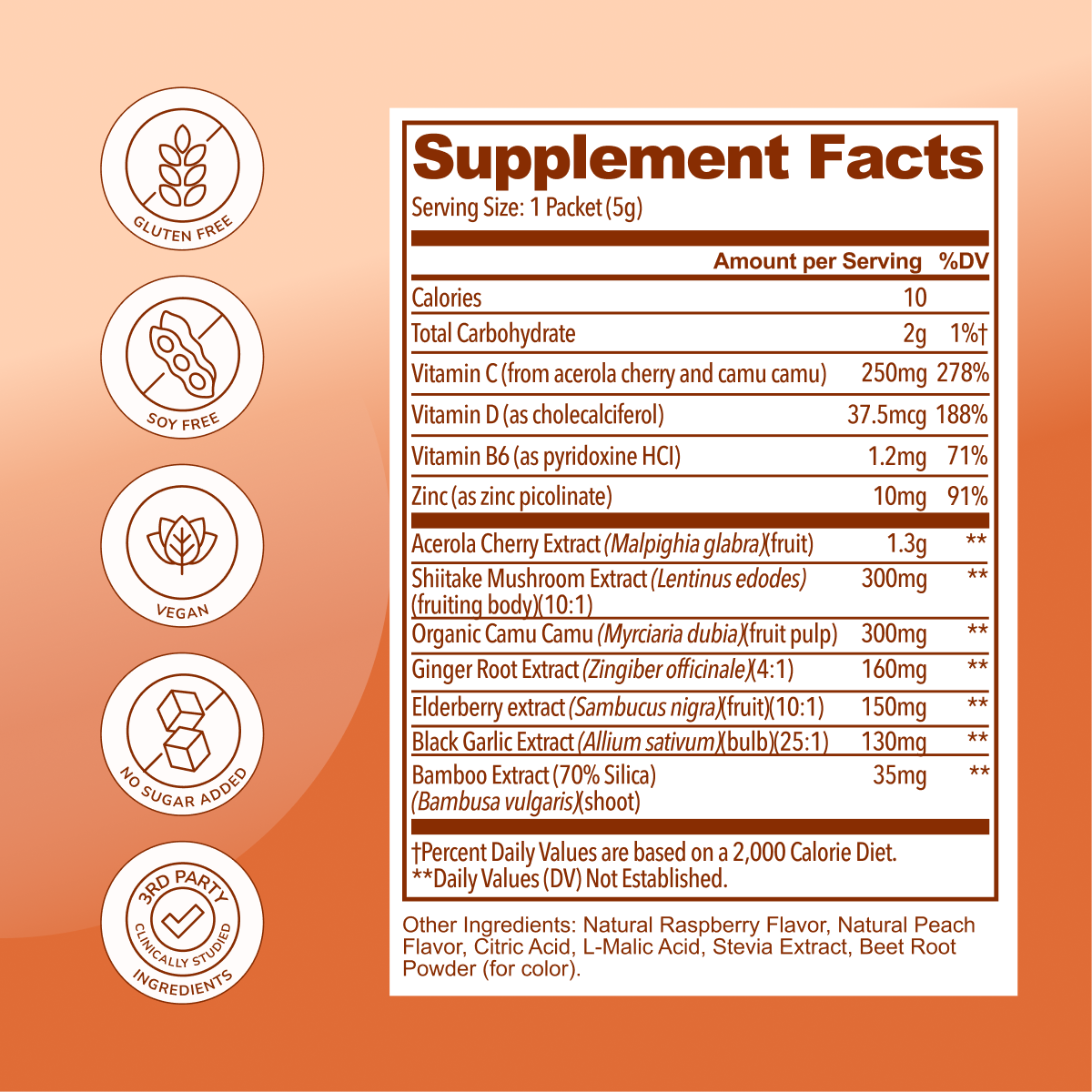 Immunity (New Improved Formula)