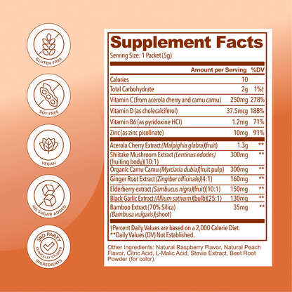 Immunity (New Improved Formula)