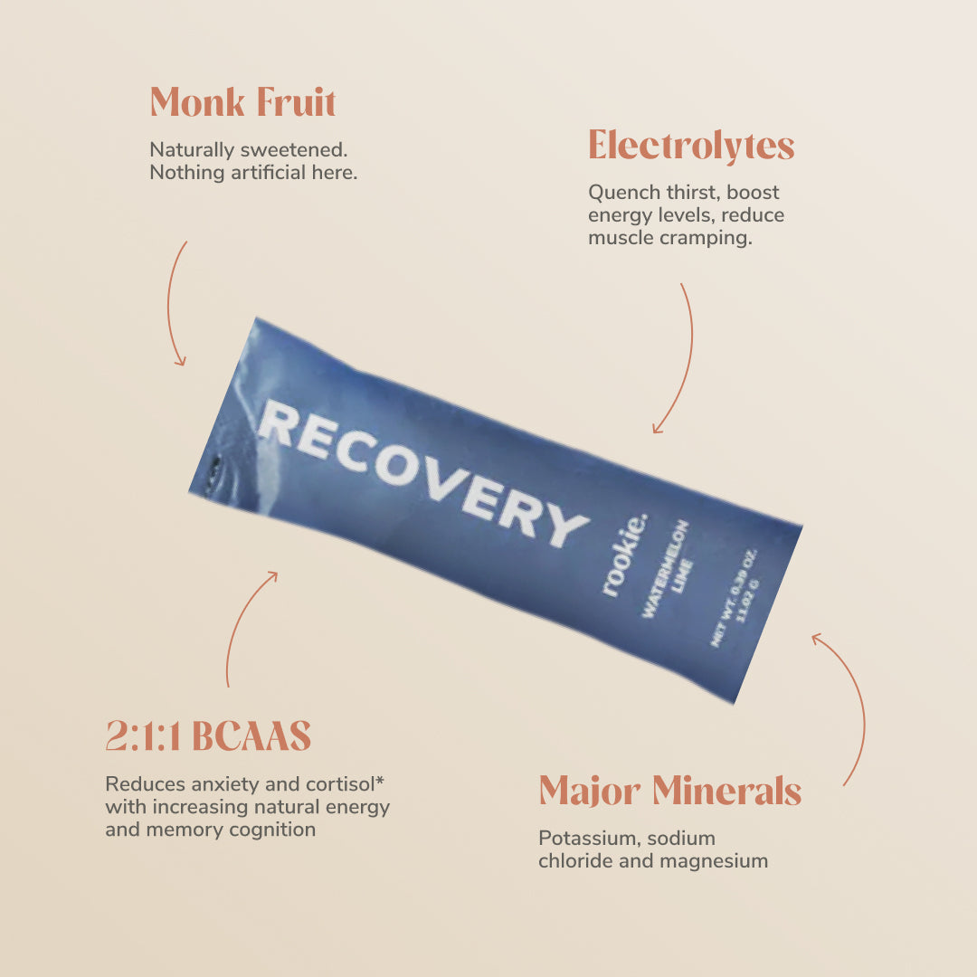 Active Bundle