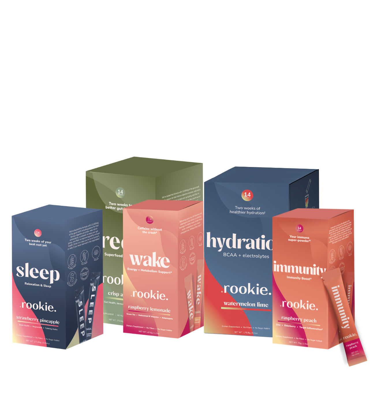 BYO Wellness Starter Kit